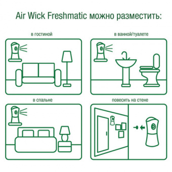 Освежитель воздуха автоматический 250 мл, AIRWICK, диспенсер+сменный баллон, "Свежесть водопада/Голу
