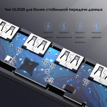 Разветвитель USB UGREEN 50985