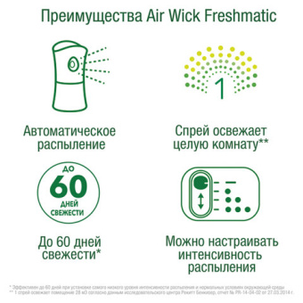 Освежитель воздуха автоматический 250 мл, AIRWICK Pure, диспенсер+сменный баллон, "Цветущая вишня"