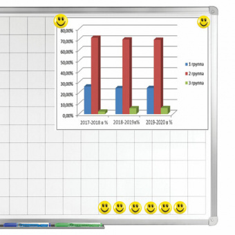 Магниты СРЕДНЕГО ДИАМЕТРА, 30 мм, НАБОР 5 штук, с рисунком СМАЙЛИК, жёлтые, в блистере, STAFF "Basic