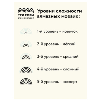Алмазная мозаика ТРИ СОВЫ "Дневной сон", 30*40см, холст, картонная коробка с пластиковой ручкой
