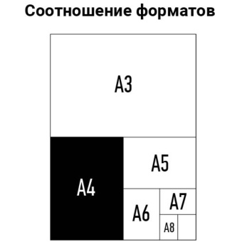 Обложка А4 OfficeSpace "Лён" 250г/кв.м, красный картон, 100л.