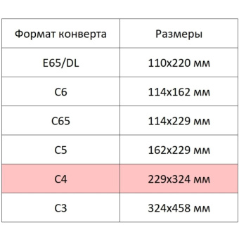 Конверт Attache Economy С4 90 г/кв.м Куда-Кому белый стрип с внутренней запечаткой (50 штук в упаков