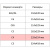 Конверт Attache Economy С4 90 г/кв.м Куда-Кому белый стрип с внутренней запечаткой (50 штук в упаков