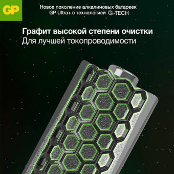 Батарейки КОМПЛЕКТ 4 шт., GP Ultra Plus, AA (LR06, 15А), алкалиновые, пальчиковые, блистер, 15AUP-2C