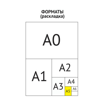 Скетчбук-блокнот 60л., А5 ArtSpace "Сладкая жизнь", на гребне, 120г/м2