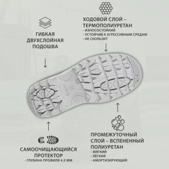 Ботинки Профи NEW ПУ/ТПУ с МП, шерст. мех (р.47) (мод. 71 МПШ)
