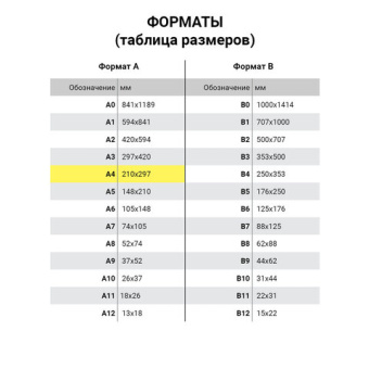 Бумага цветная BRAUBERG, А4, 80 г/м2, 100 л., медиум, фиолетовая, для офисной техники