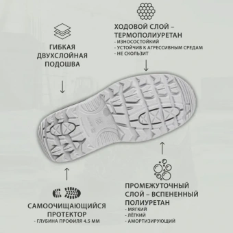 Ботинки рабочие зимние Профи NEW 71 МПШ ПУ-ТПУ из натуральной кожи, р.45