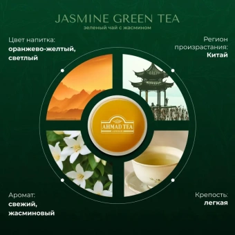 Чай Ahmad Green Jasmine Tea зеленый 100пак/уп