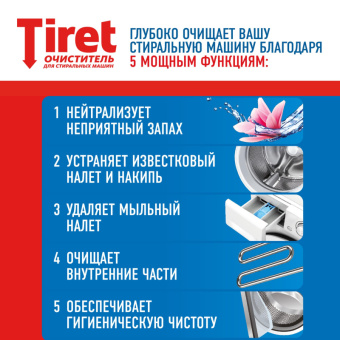 Очиститель для стиральных машин Tiret 250 мл