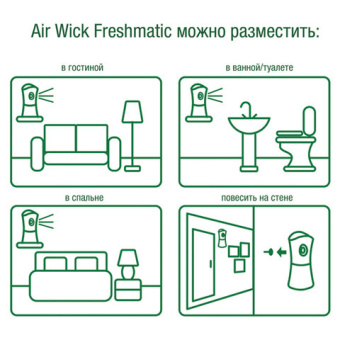 Освежитель воздуха автоматический 250 мл, AIRWICK Pure, диспенсер+сменный баллон, "Цветущая вишня"