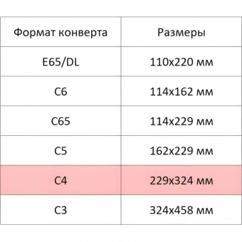 Конверт Белый С4 декстр. OfficePost 229х324 250шт/уп/3152