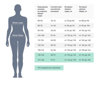 Костюм для горничных и уборщиц женский у13-КБР бордо (р.52-54)р.158-164