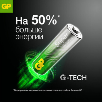 Батарейки КОМПЛЕКТ 4 шт., GP Super, AA (LR06, 15А), алкалиновые, пальчиковые, блистер